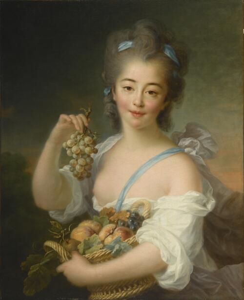 Young Girl Holding a Basket of Fruit
